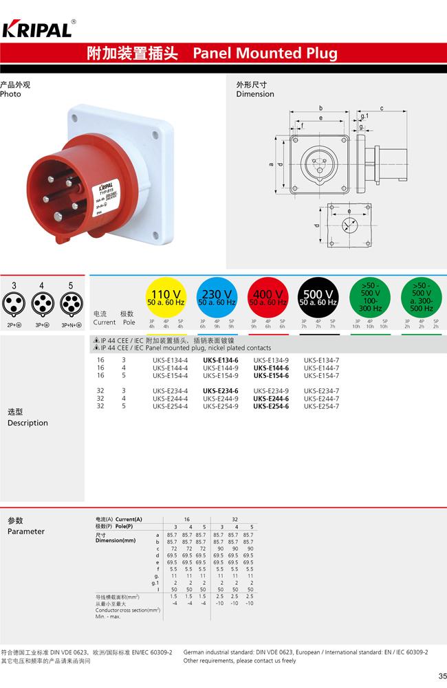 Switch RowColumn switch axes in xlsio chart syncfusion